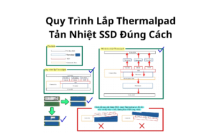 Hướng dẫn chi tiết quy trình lắp Thermalpad tản nhiệt cho Box SSD từ 10Gbps đến 120Gbps. Bí quyết chọn độ dày thermalpad giúp SSD mát mẻ, không bị cong vênh, duy trì tốc độ tối đa và kết nối ổn định. Xem ngay hướng dẫn từ Lapbee!