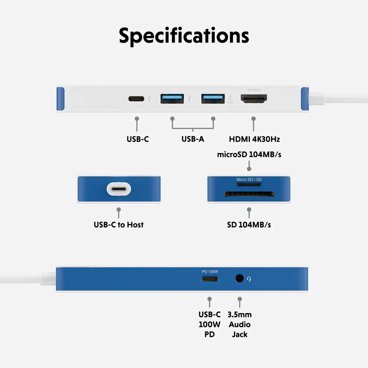 HyperDrive Flex 8 Port USB-C Hub (3)