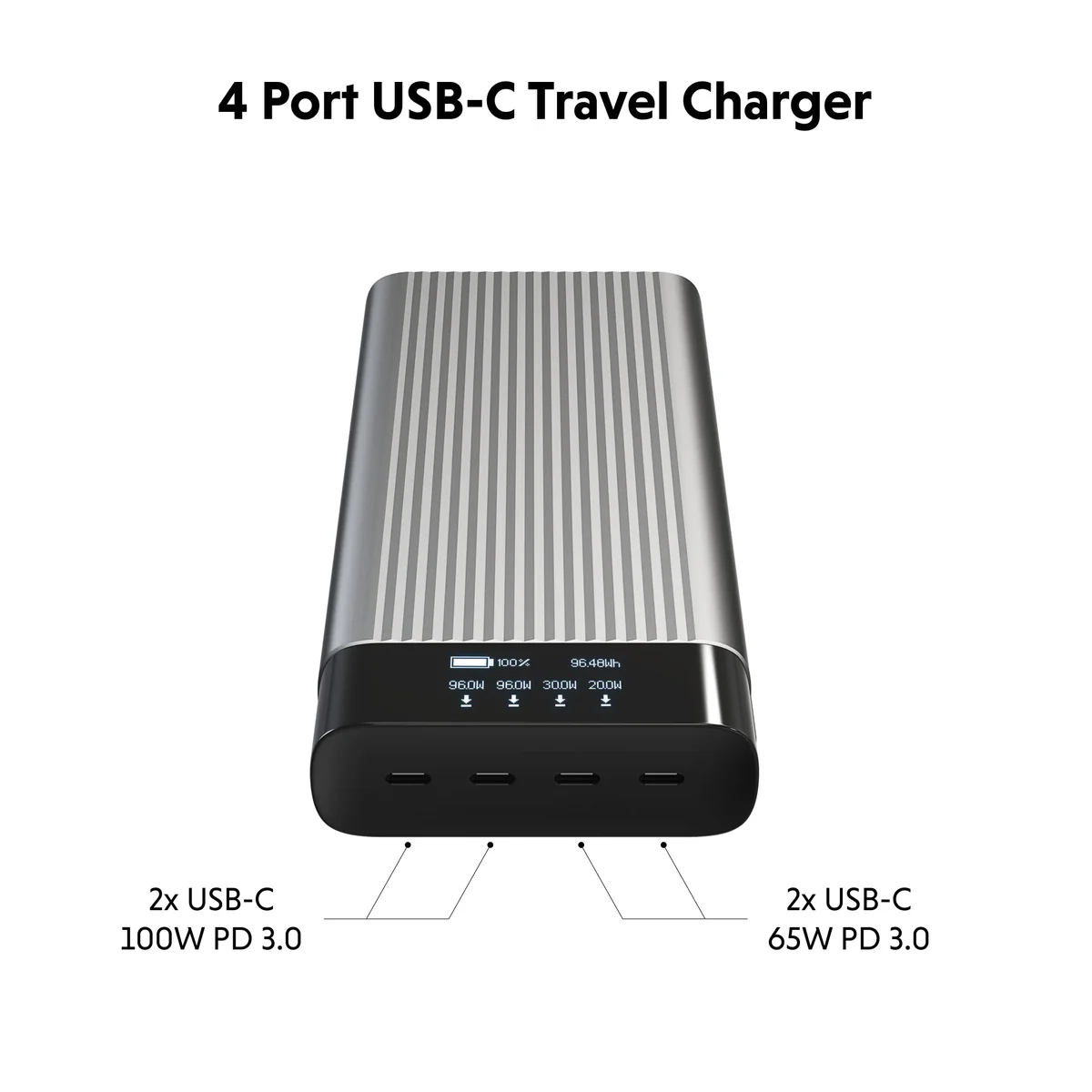HyperJuice USB-C 245W Power Bank (2)